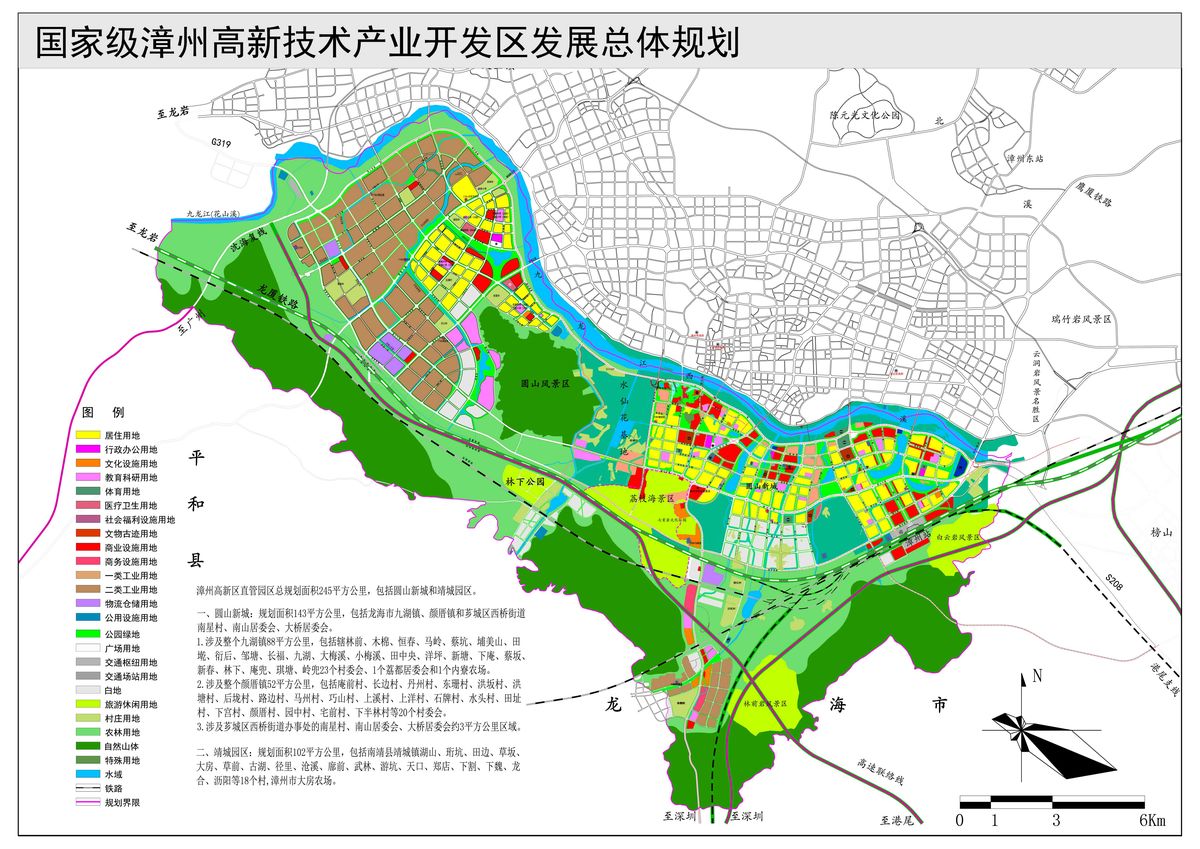 项目发展规划图